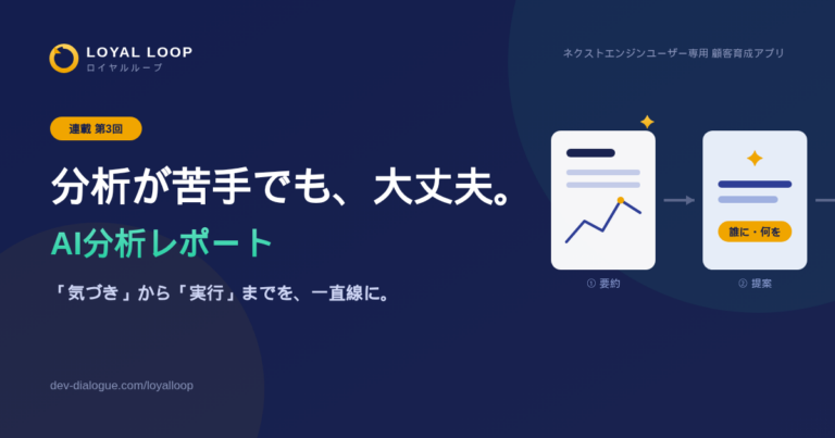 分析が苦手でも大丈夫──「気づき」から「実行」までを一直線にするAI分析レポート