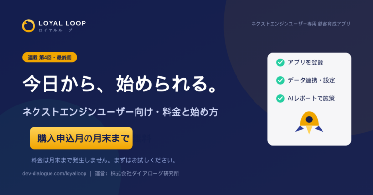 ネクストエンジンユーザーなら、今日から──LoyalLoopの料金と始め方
